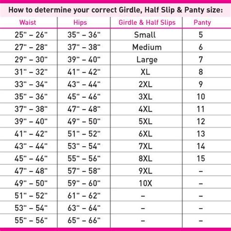 vanity fair sizing|vanity fair bra sizing chart.